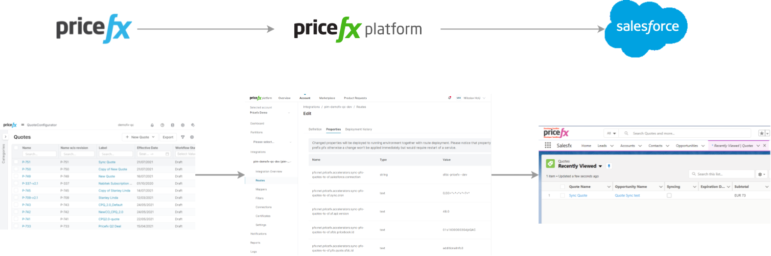 ExportQuotesToSalesforce01.png