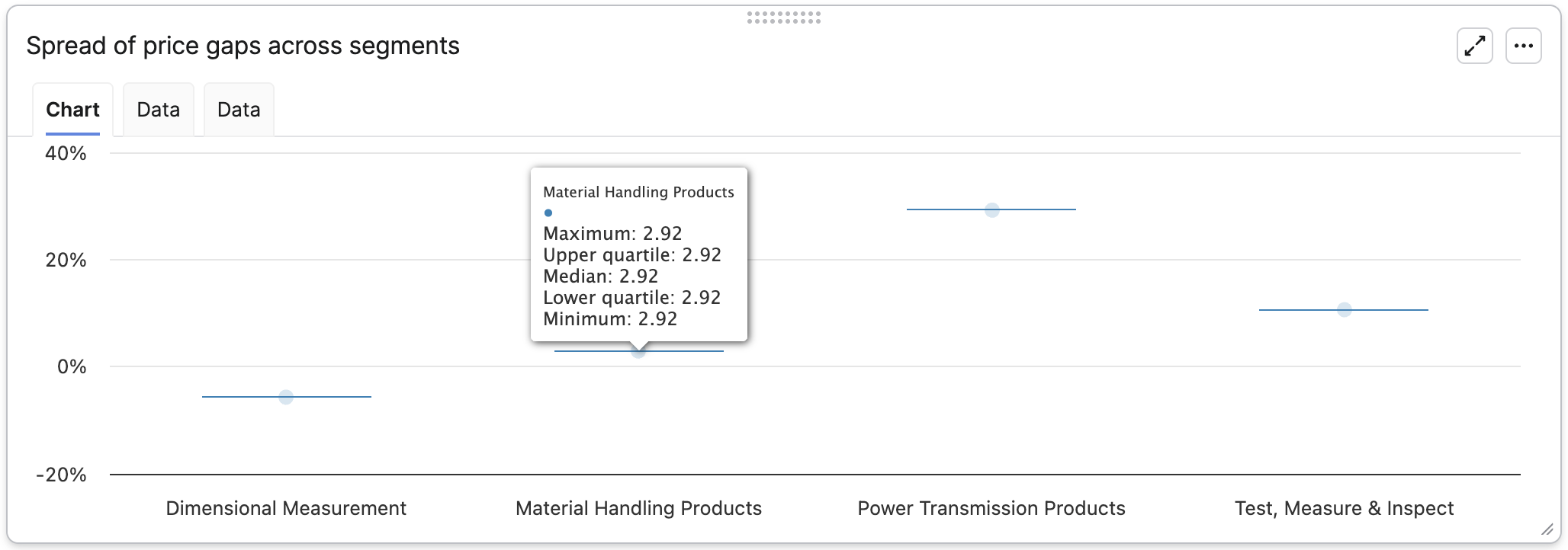 Screenshot 2026-02-26 at 12.10.53.png
