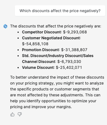 WaterfallDiscountsNegativeCopilot.png