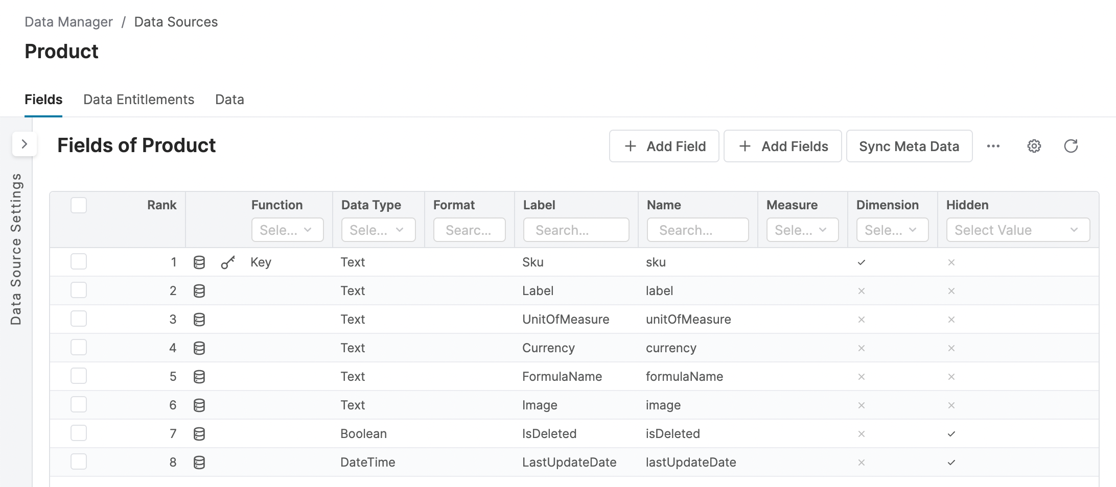 data source product detail