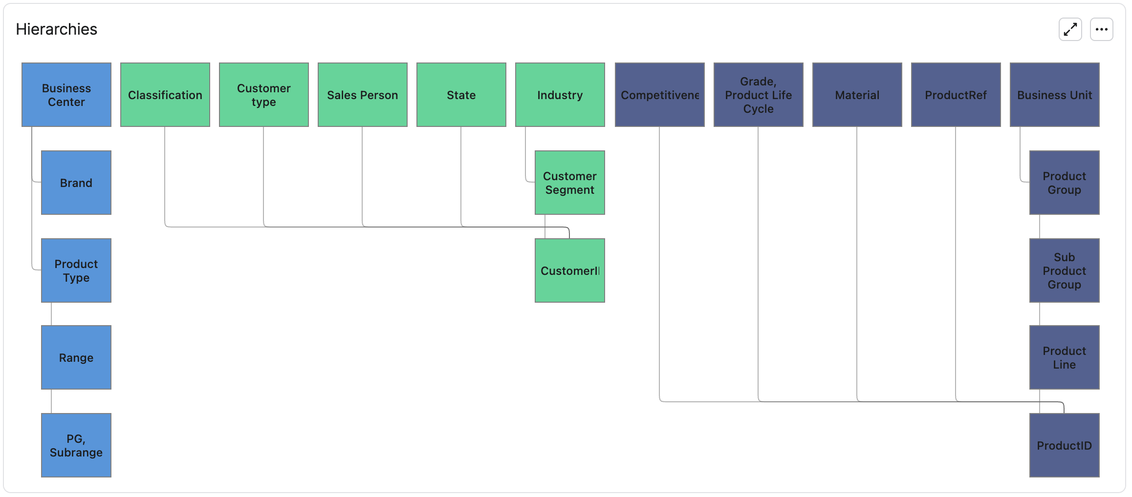 Screenshot 2026-02-26 at 11.42.06.png