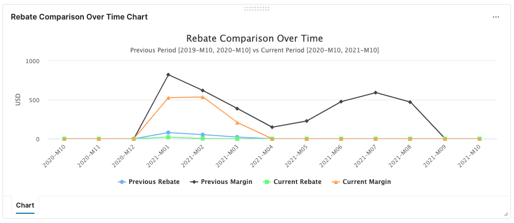 Screen Shot 2021-10-28 at 11.21.33.png