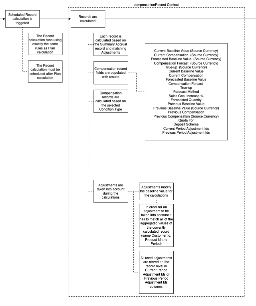 Screen Shot 2022-12-07 at 11.46.00.png