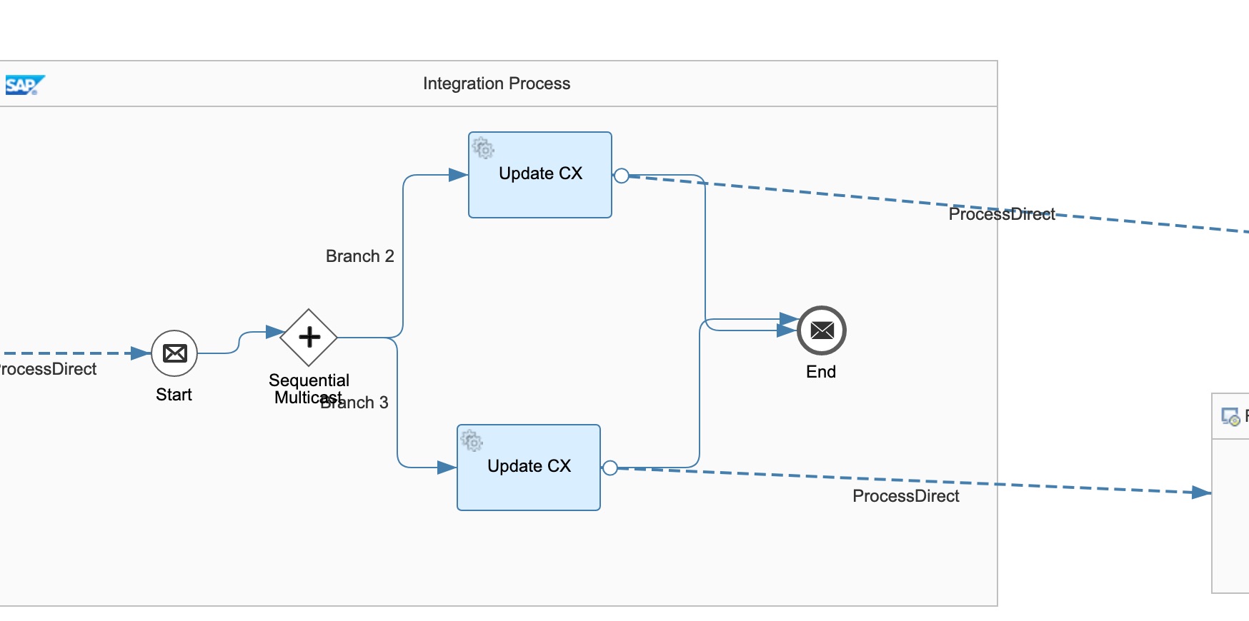 multicast sample.jpg