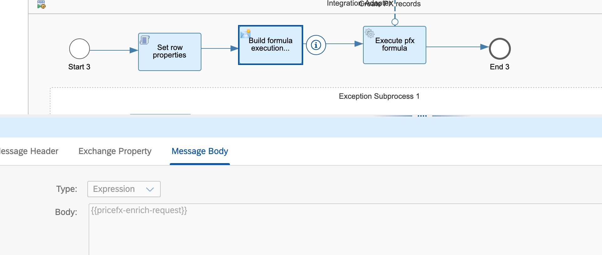 execute formula price condition.jpg