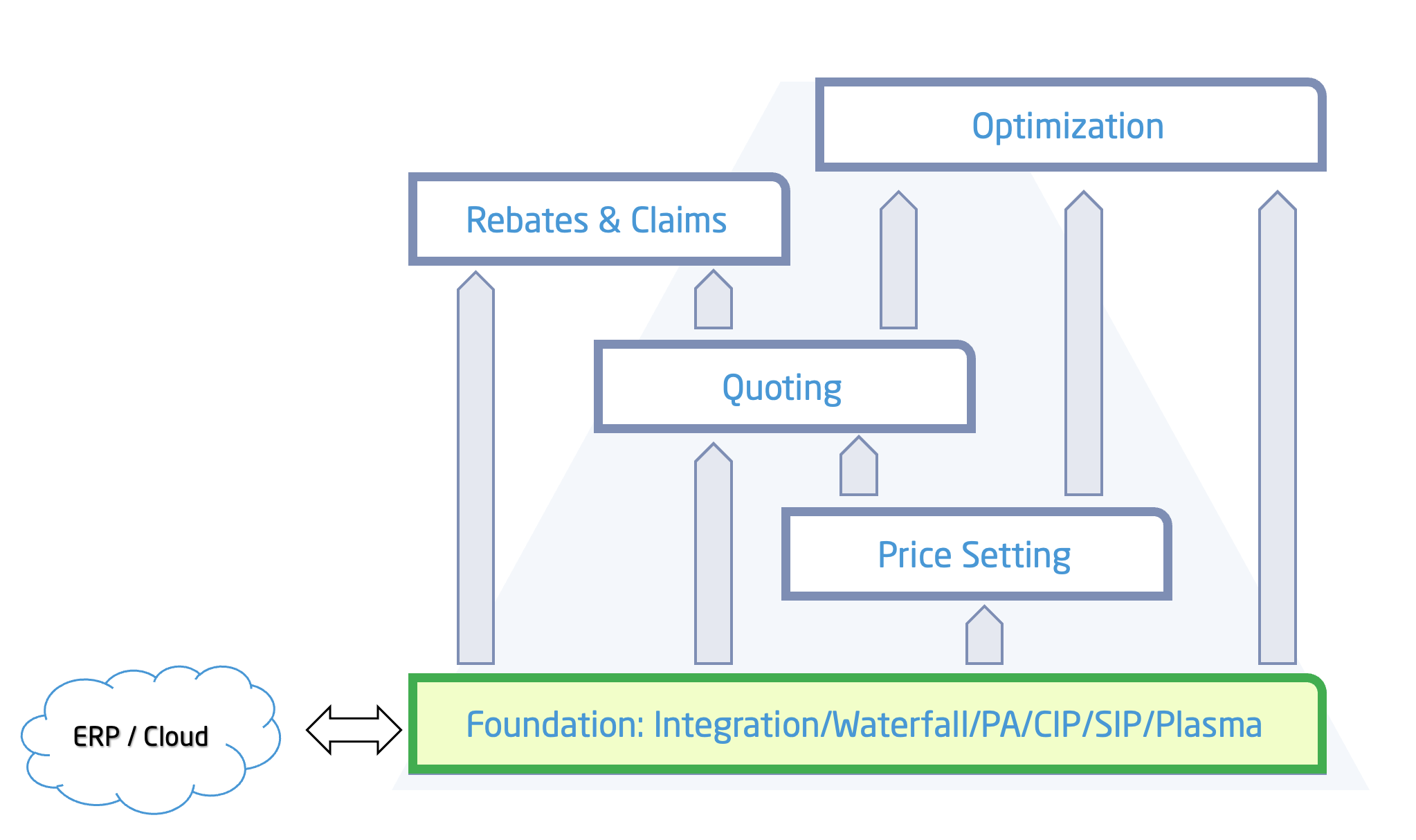 Screenshot 2023-12-02 at 16.28.40.png