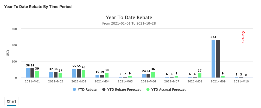 Screen Shot 2021-10-28 at 11.08.59.png