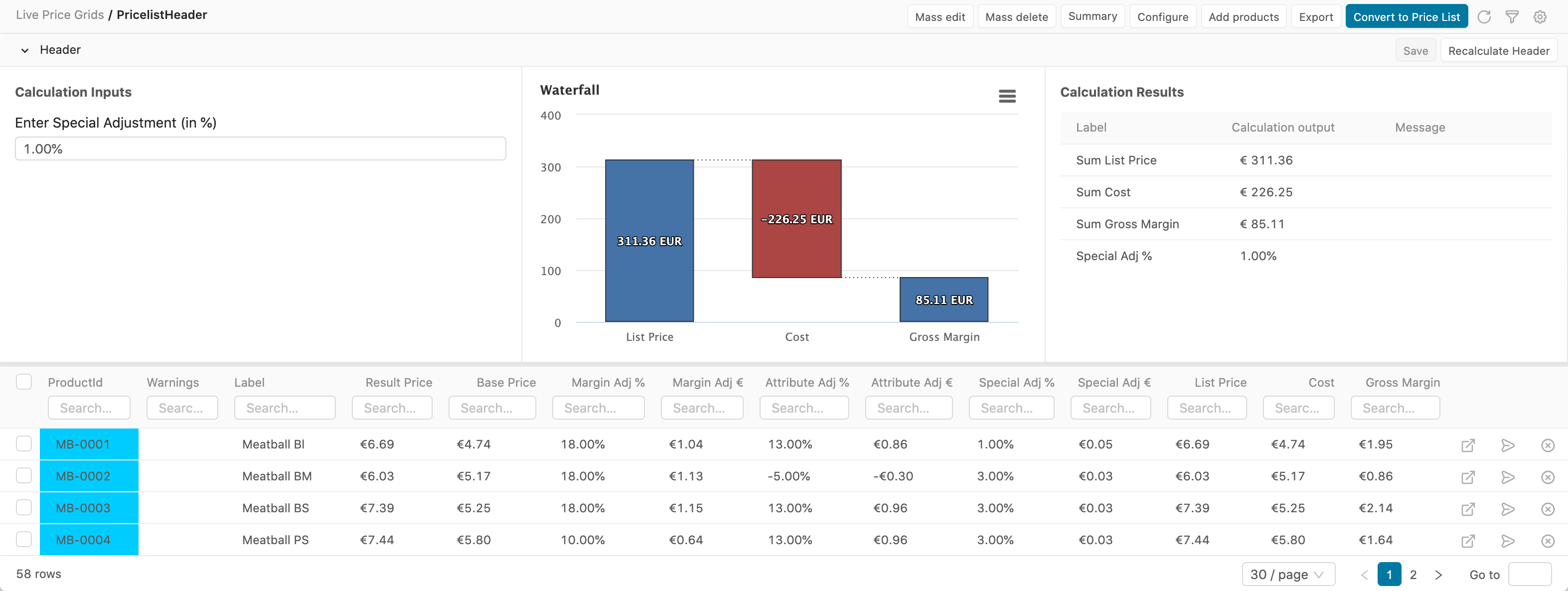 pricegrid detail page with header