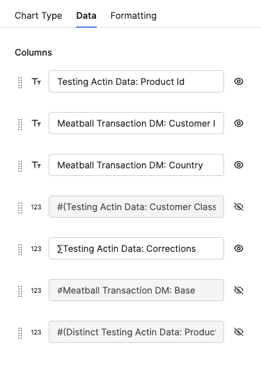 DataTableChartTypeDataTab.png