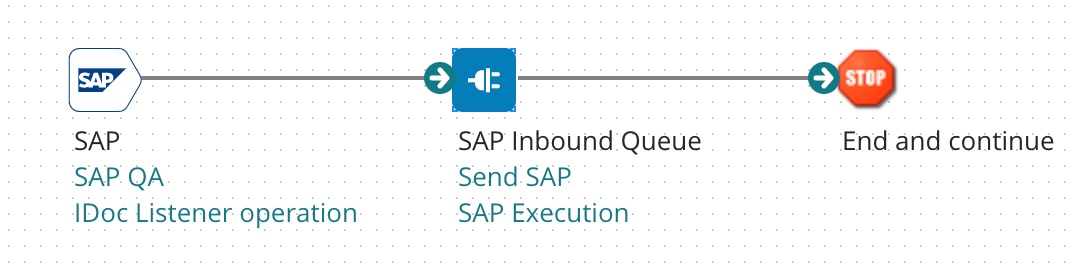 atom queue sample.jpg