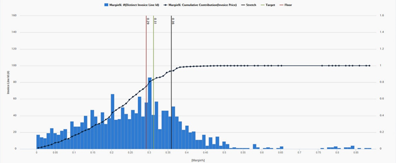 OptimizationEngine03.png?version=1&modificationDate=1605774826060&cacheVersion=1&api=v2&width=400
