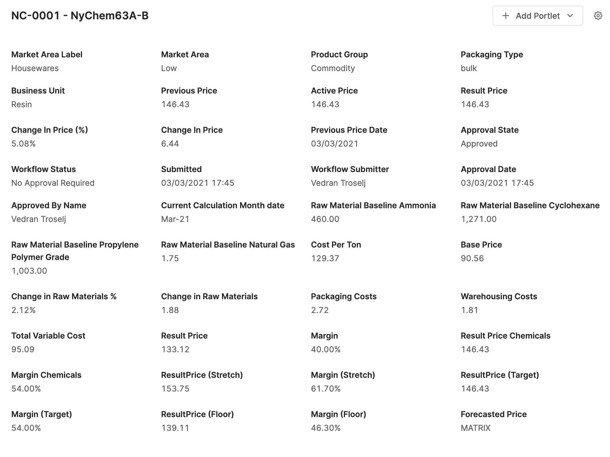 price flexibility dashboard sample