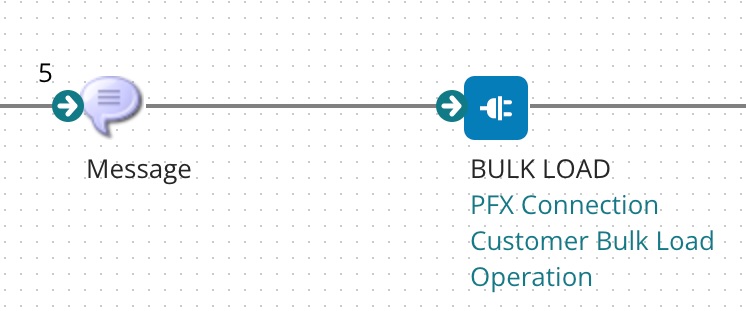 bulk load process.jpg