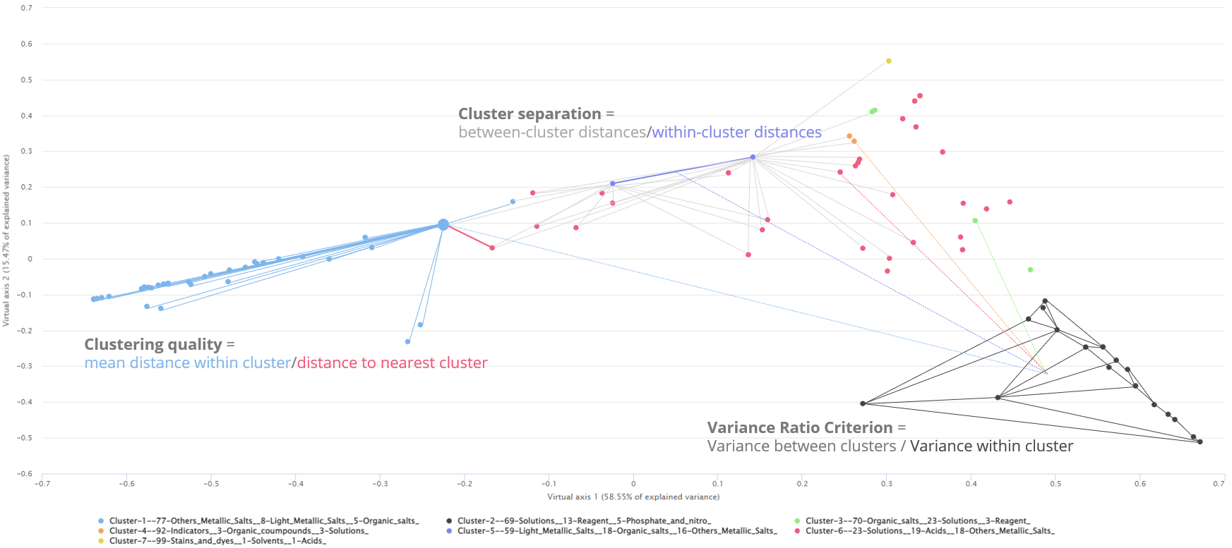 2023-03-14 13_43_44-Metric explanation.pptx - PowerPoint.png