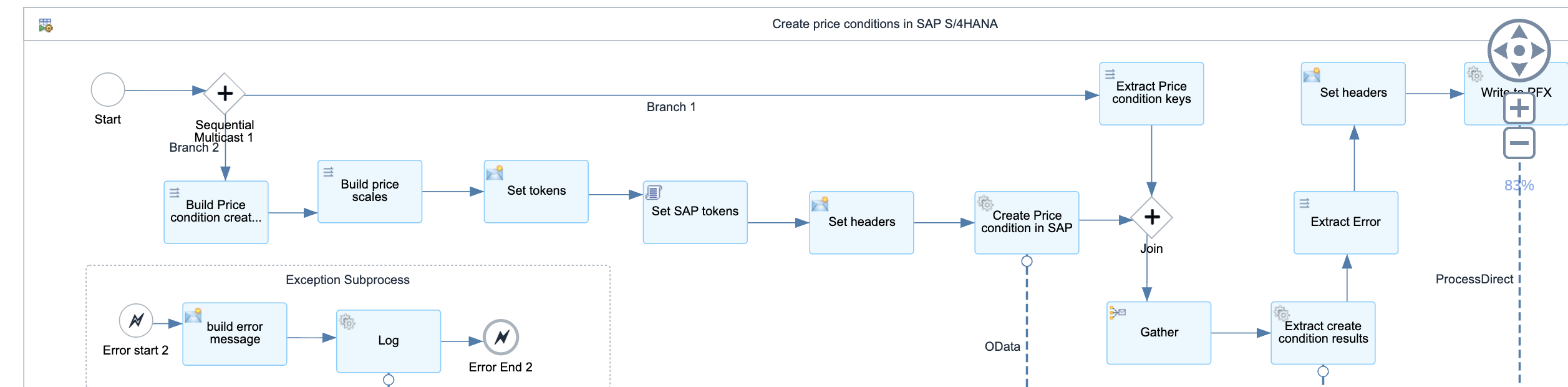 Screenshot 2025-08-21 at 12.23.44 pm.png