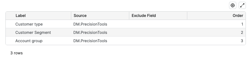 ConfGeneralCustomerHierarchyTable.png