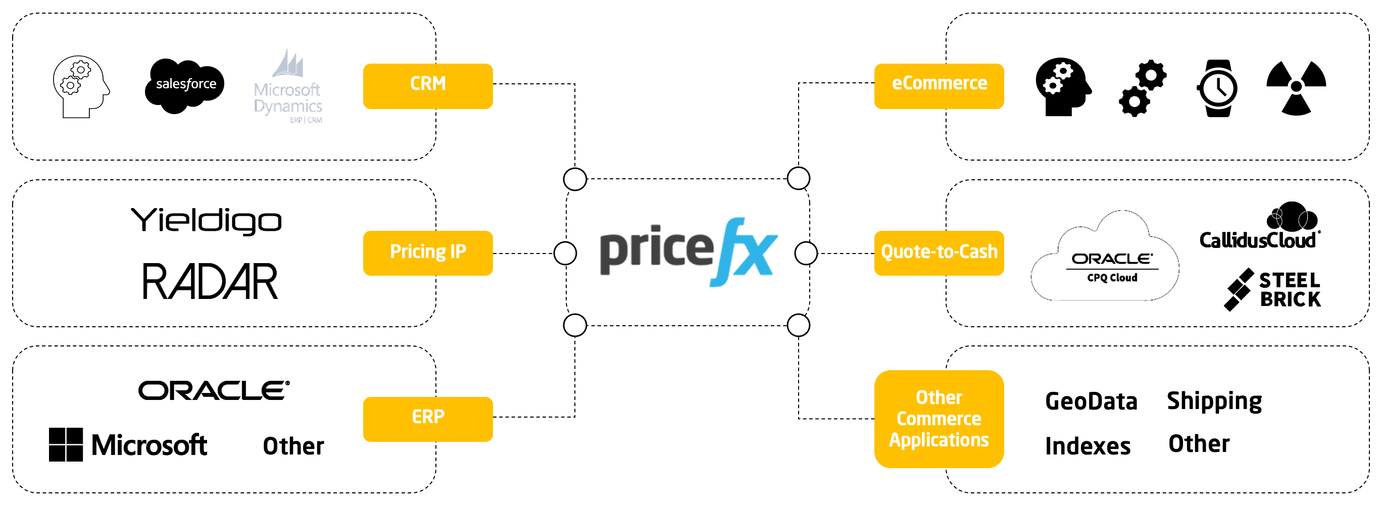 pricefx-landscape.png