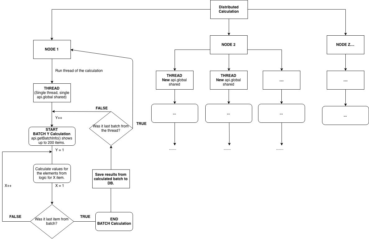 Untitled Diagram2 (1).png
