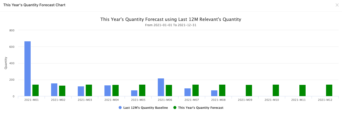 Screen Shot 2021-10-29 at 15.54.31.png