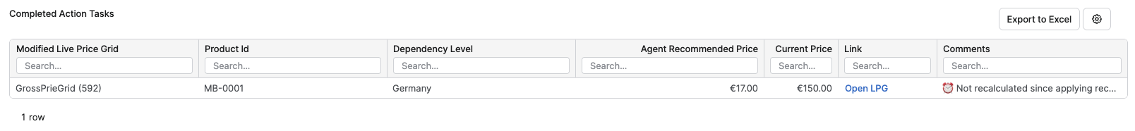 CompletedActionTasksLPG.png