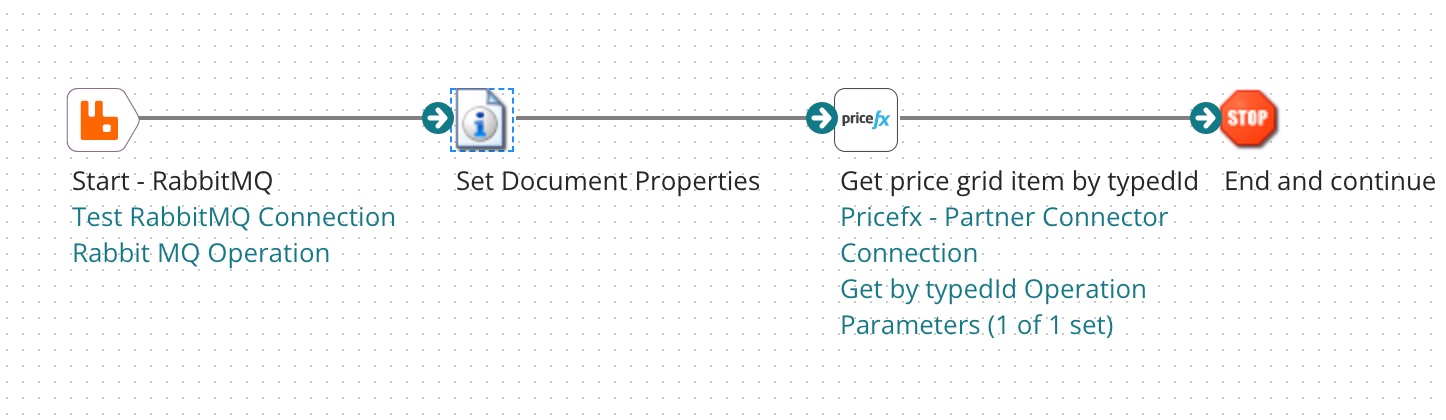 rabbitmq.jpg