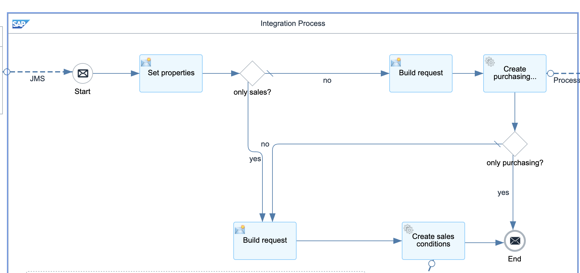 Screenshot 2025-08-21 at 2.04.13 pm.png