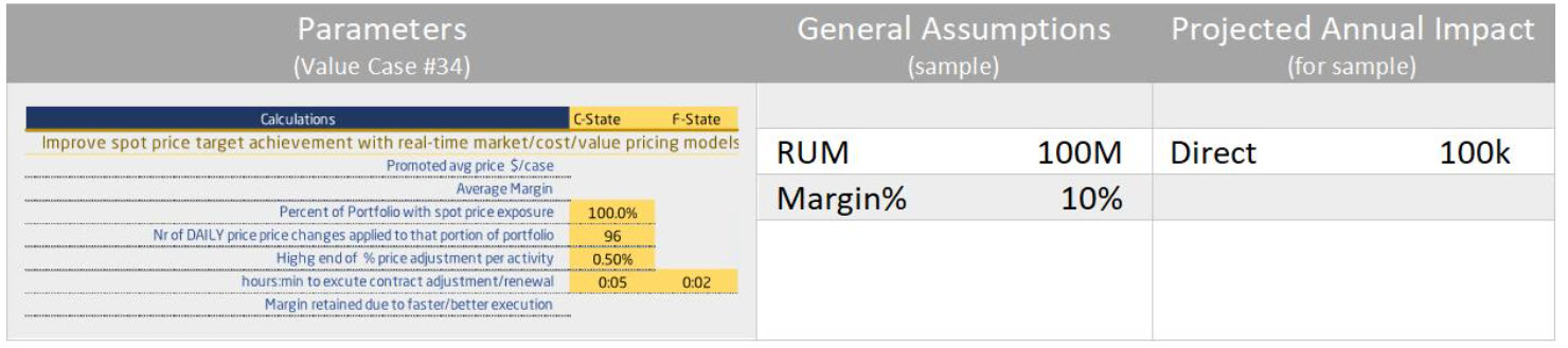 Chem03-Value Projection.jpg