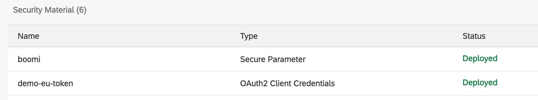 oauth mat.png