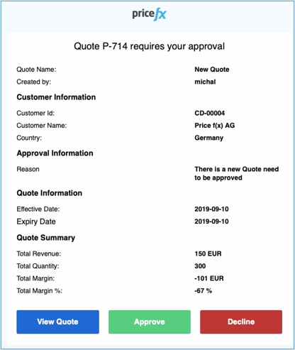 request for approval email