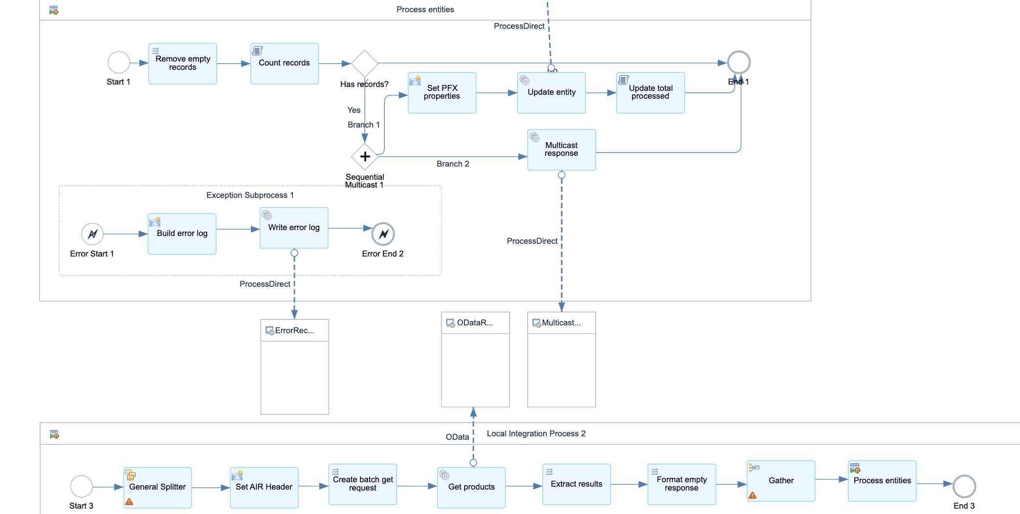 Screenshot 2025-08-21 at 5.00.14 pm.png