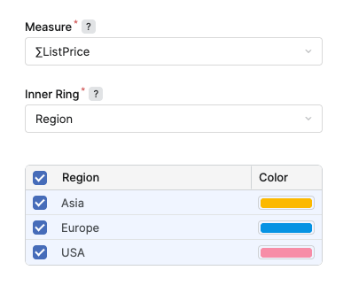 PieChartInnerRing Color.png