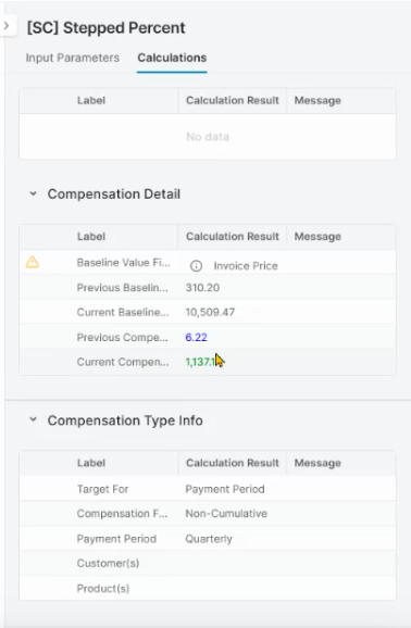 compensation plan stepped percent sample