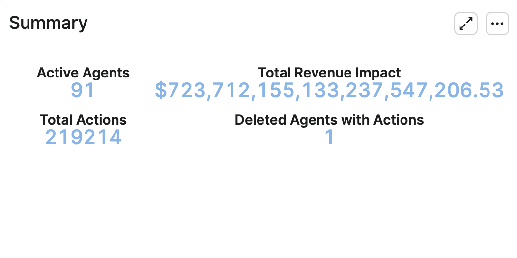 AgentAssessmentOverviewSummaryDeletedAgents.png