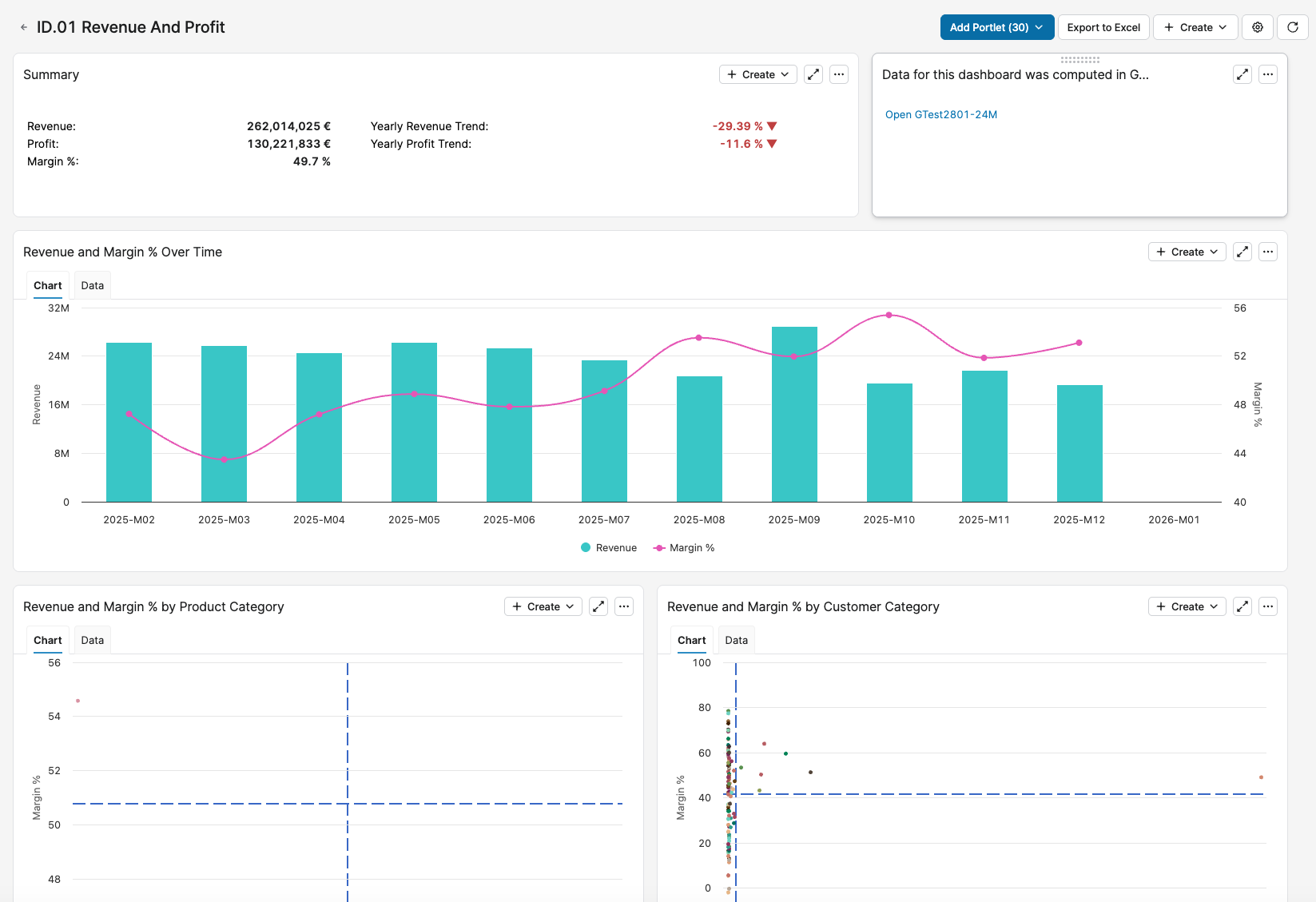 RevenueAndProfitDashboard.png