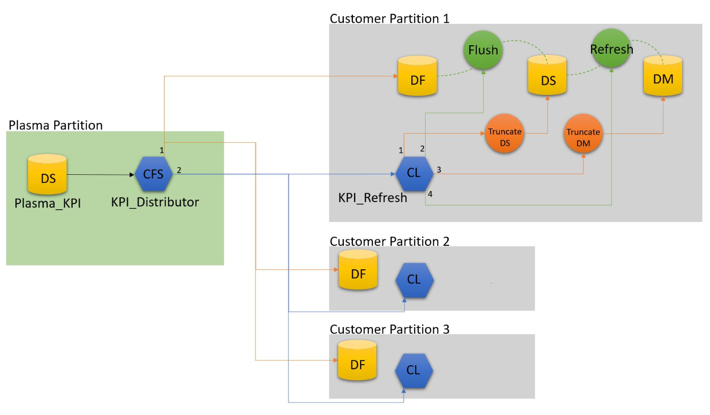 a1c3849d-1bcf-4fe7-ae21-5bea5cd20426#media-blob-url=true&id=813084c8-92e4-4795-a77e-eac8e72fc342&contextId=77505&collection=