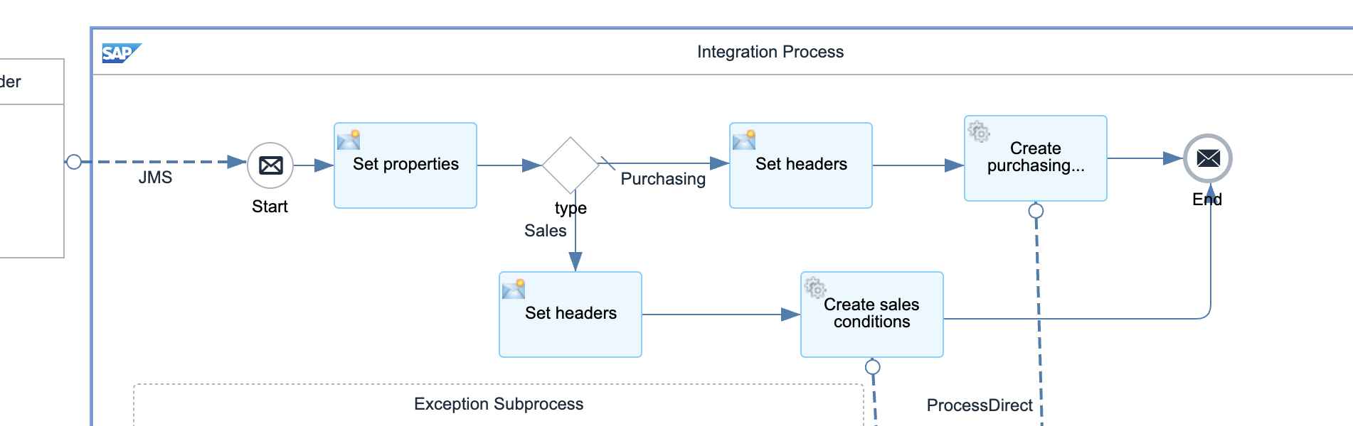 Screenshot 2025-08-21 at 2.04.55 pm.png