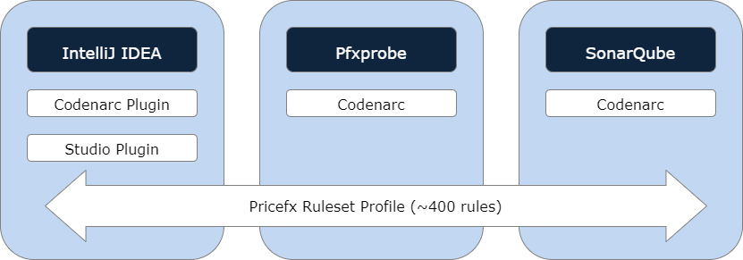 Untitled Diagram-1689339158745.drawio.png