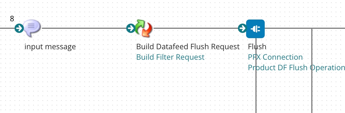 datafeed flush.jpg