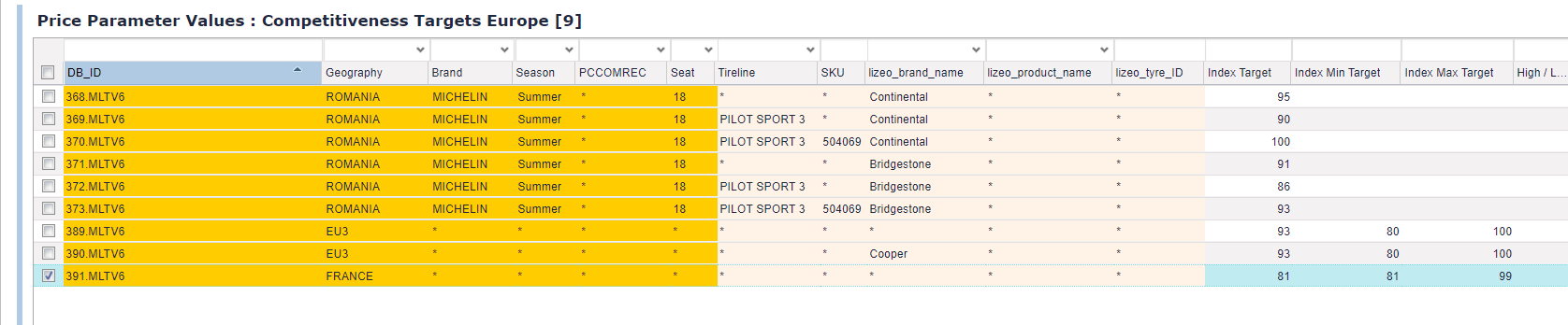 bb767bab-967d-4d84-970c-51a27462f154#media-blob-url=true&id=ba58d150-6ec9-4765-b4bd-6579c4afe348&contextId=77645&collection=