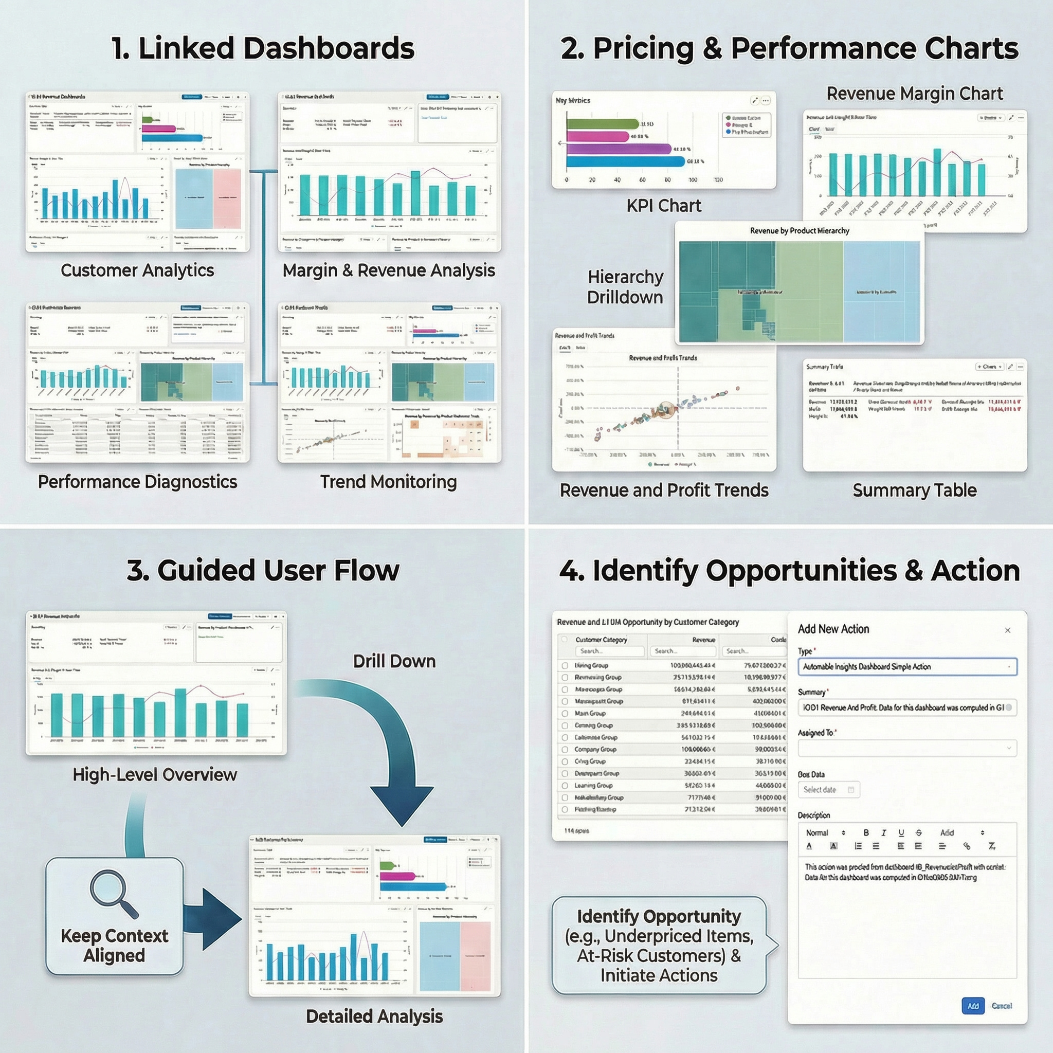InsightsDashboardsBusinessOverviewWhatDoesitDo.jpg