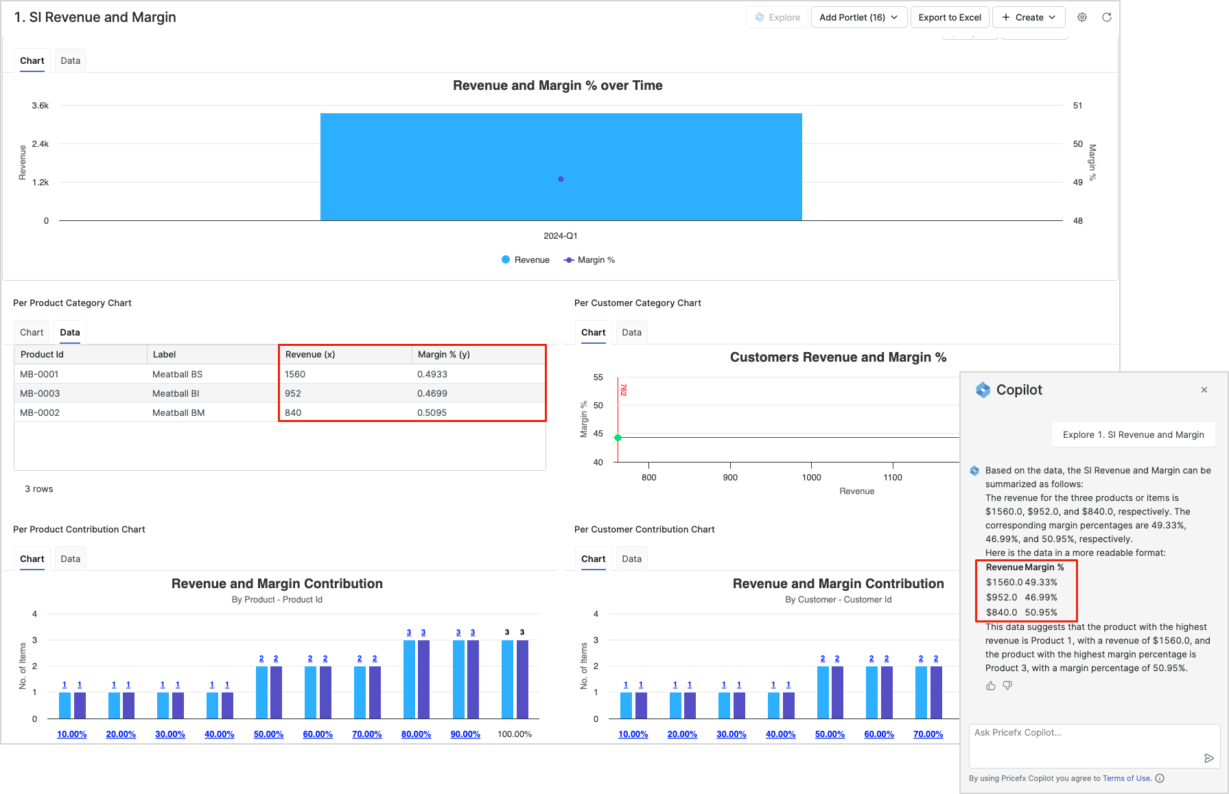Copilot_SI_Rev_Marg_Dashboard.png