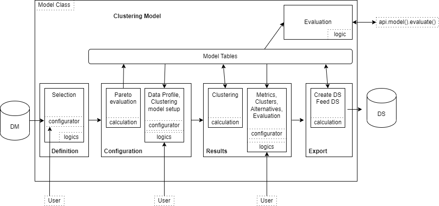 Diagramme sans nom-1678892798040.drawio.png
