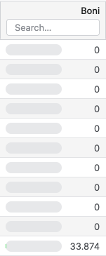 miniBarChartZeroValues.png