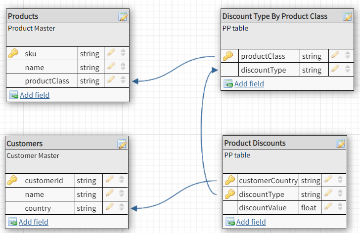 csQrMdO_dkDFSYaO7ok50KAiE0HfV1_cKrYdAjBP4dDR-zbWCa2UhMKBiJ0PJ6D7nPHnvjY8jUUDn4YsyK3AQFtt17_ThtF8A-rpG_P4wHqCdUu-Xpia5SozBILYaYH2sbvoWU48