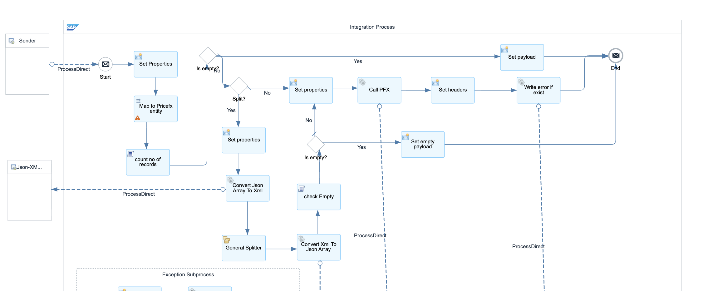 Screenshot 2025-08-21 at 12.17.22 pm.png