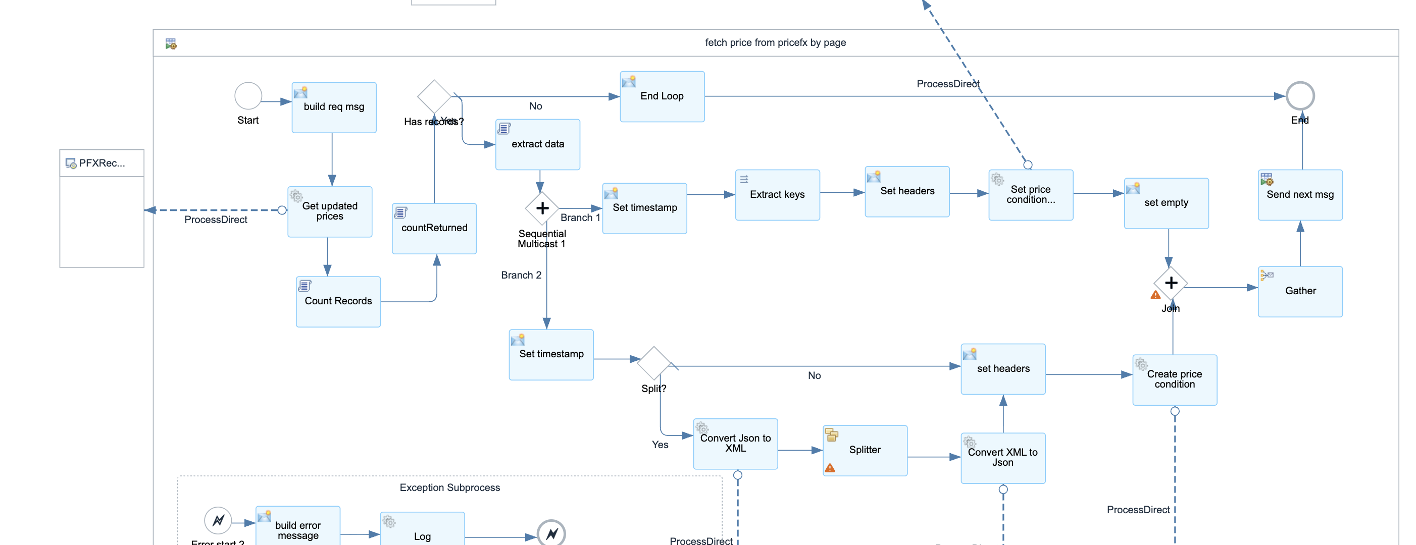 Screenshot 2025-08-21 at 10.18.41 am.png