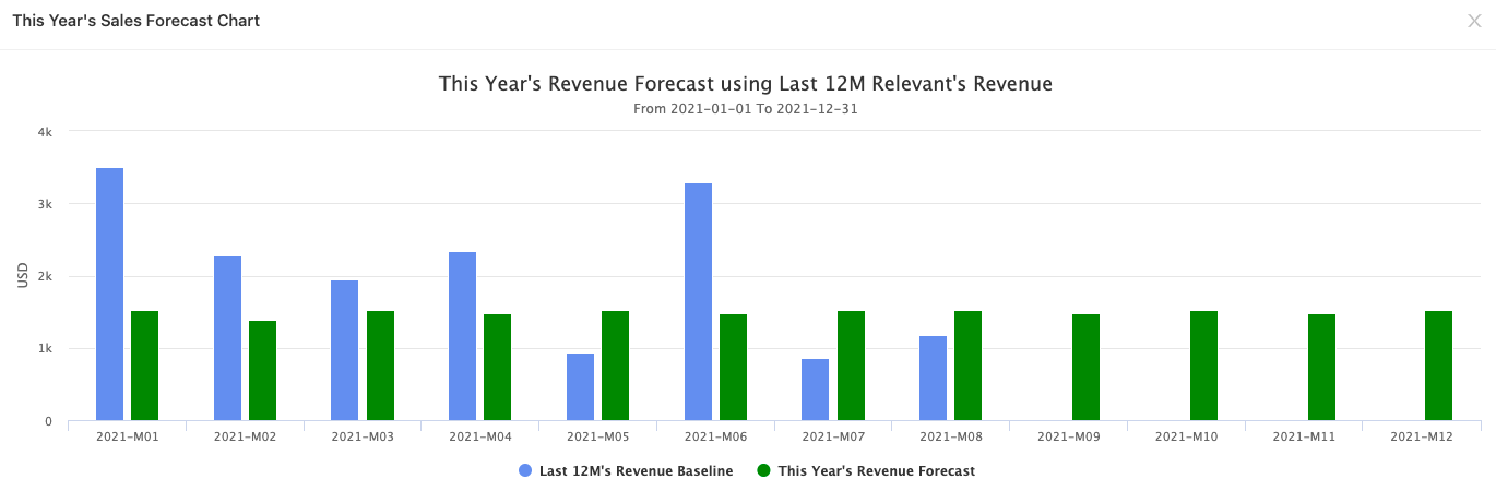 Screen Shot 2021-10-29 at 15.56.36.png