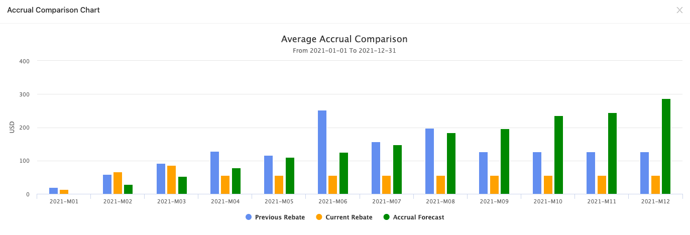 Screen Shot 2021-10-29 at 15.58.46.png