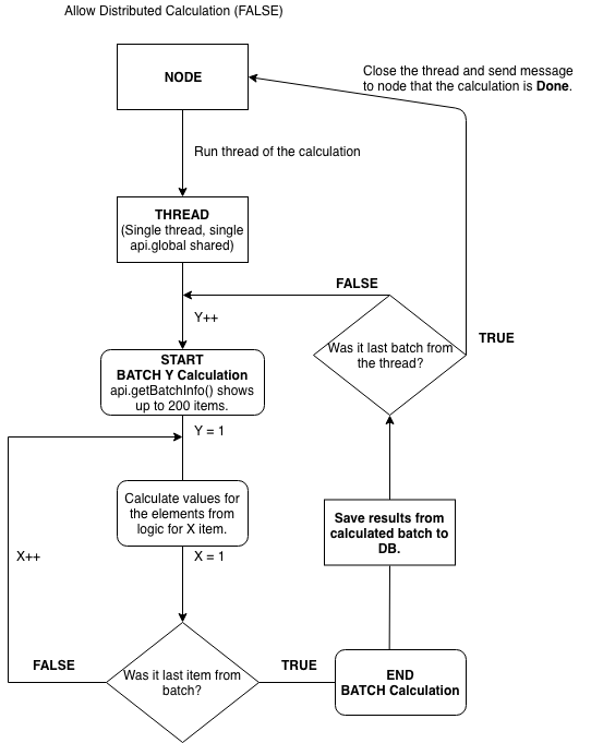 Untitled Diagram (1).png