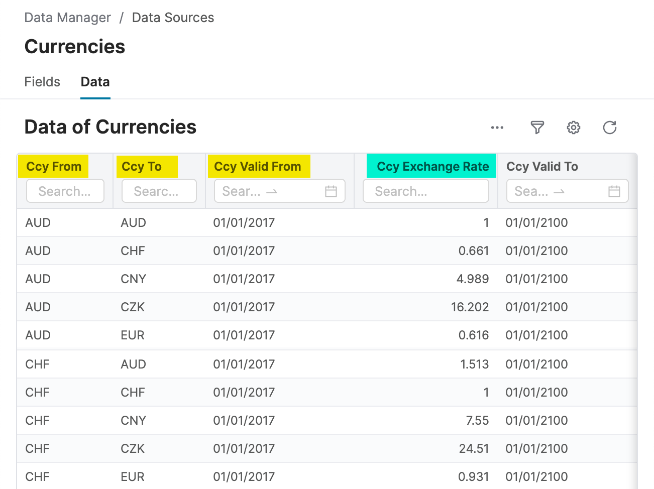 datasouce currency sample
